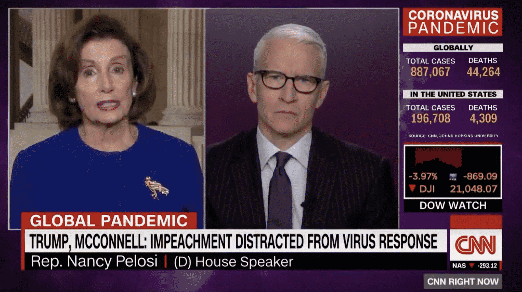 Pelosi Responds to Suggestion That Impeachment Distracted the Government From Coronavirus