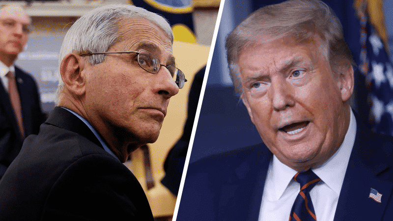Fauci Brushes Aside Trumpās Retweet Accusing Him of Misleading the Public